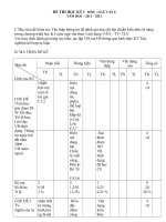 Ngu van 8 HK I 20112012