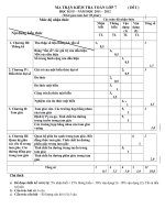 De kiem tra hoc ki II lop 7co ma tran va dap anchuan