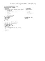 De cuong on thi HK2 tieng anh 10 20112012