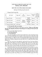skkn nâng cao chất lượng giáo dục hòa nhập học sinh khuyết tật thông qua xây dựng kế hoạch giáo dục cá nhân(1) 