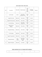 Phân tích tác động của đòn bẩy kinh doanh của Tổng công ty sữa Việt Nam Vinamilk năm 20182019.