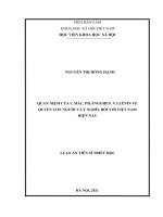 Quan niệm của c mác, ph ăngghen, v i lênin về quyền con người và ý nghĩa đối với việt nam hiện nay 