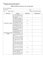 Phieu danh gia tiet day Tieu hoc