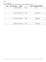 cơ cấu tổ chức