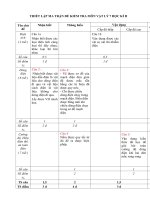 De Kiem tra cuoi ky 2Vat ly lop 7chan2