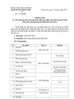 TBtrieu tapthuyet trinhSang tao TTNND