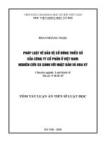 Pháp luật về bảo vệ cổ đông thiểu số của công ty cổ phần ở việt nam, nghiên cứu so sánh với nhật bản và hoa kỳ tt 