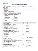 period 98102 English7