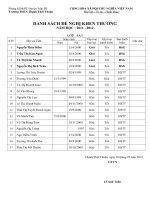 mau danh sach khen thuong