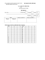 Đề thi kết thúc môn học - Kinh tế chính trị