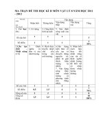 De Kiem tra cuoi ky 2Vat ly lop 8chan2