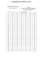 Đáp án Đề thi đại học môn Tiếng Nhật khối D năm 2013 | dethivn.com