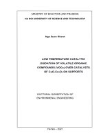Nghiên cứu tổng hợp hệ xúc tác cuo co3o4 trên một số chất mang để oxi hóa hơi dung môi hữu cơ dễ bay hơi (VOCs) ở nhiệt độ thấp 