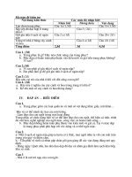 de dap an ma tran de thi cong nghe 6