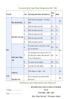 Đề thi học kì 2 lớp 2 môn Tiếng Việt năm 2020 - 2021 theo Thông tư 22