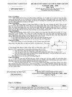 De Dap an thi vao THPT chuyen ly