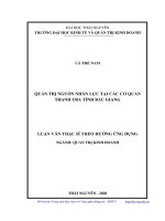 Luận văn kinh tế Quản Trị Nguồn Nhân Lực Tại Các Cơ Quan Thanh Tra