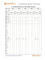 Tải Top 4 Đề thi học kì 2 Tiếng Việt lớp 4 năm học 2020 - 2021 hay nhất - HoaTieu.vn