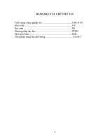 Kinh nghiệm sử dụng ứng dụng shubclassroom để ra bài tập theo chủ đề, đề luyện thi TNTHPT cho học sinh lớp 12 ôn tập trong quá trình nghỉ do dịch COVID 19 