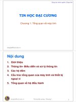 Bài giảng Tin học đại cương: Chương 1 - ThS. Trần Quang Hải Bằng