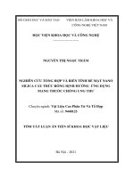 Nghiên cứu tổng hợp và biến tính bề mặt nano silica cấu trúc rỗng định hướng ứng dụng mang thuốc chống ung thư TT 