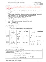 GABD HSG T7 Quan he cac yto trong tg