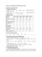TONG KET TO CHUYEN MON 45