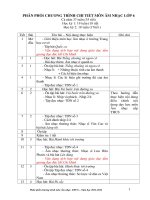 PHAN PHOI CHUONG TRINH AM NHAC 20112012