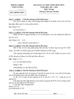 Thi HSG Tin 8 Vinh Tuong