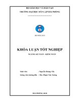 Khóa luận tốt nghiệp Kế toán – Kiểm toán: Hoàn thiện công tác kế toán vốn bằng tiền tại Công ty cổ phần vật tư và vận tải ITASCO