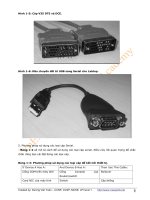 HƯỚNG DẪN VỀ CCNA LAB- P2