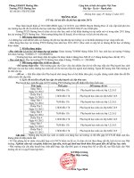 4 thong bao nhan tien hoc sinhdoc