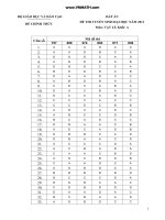 Dap an cac de thi thu DH