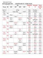 Lich kiem tra HK 2 nam hoc 20112012