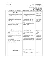 GA Tuần 28: Ngày và đêm