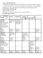 De KTHK II NV7 Tu luan