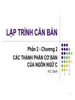 Bài giảng Lập trình căn bản - Chương 2: Các thành phần cơ bản của ngôn ngữ C