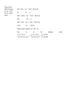 Giai bai 6 ma ban tran anh hoi ban duc