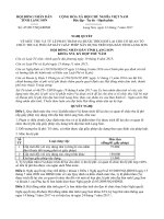 Nghị quyết số 47/2017/NQ-­HĐND Tỉnh Lạng Sơn