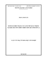 Đánh giá hiện trạng các loài thú quan trọng tại khu bảo tồn thiên nhiên sốp cộp, tỉnh sơn la 