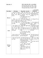 GIÁO ÁN TUẦN 11(NĂM HỌC 2017-2018) nhu cầu gia đình