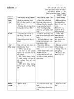 kế hoạch tuần 33( năm học 2020- 2021) chủ đề nhanhslopwsw mẫu giáo 3 tuổi của bé