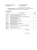 Ke hoach thang to chuyen mon