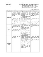 Giáo án tuần 1 (Năm học 2018 - 2019): Cô giáo và các bạn