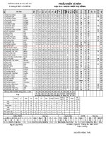 BANG DIEM NAM HOC 20112012