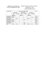 De thi Sinh 9 co ma tran dap an