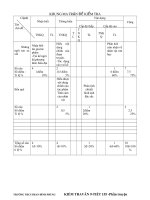 De van 9 phan tho KII