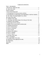 Contributing to creating a cultural lifestyle and the ability to enjoy cultural arts for students  through extracurricular activities, students develop a balanced intellectual, 
