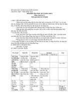 MA TRANDE THI HKIILS11TRUNGNAMHK