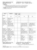 De thi HKII mon Dia Ly 6